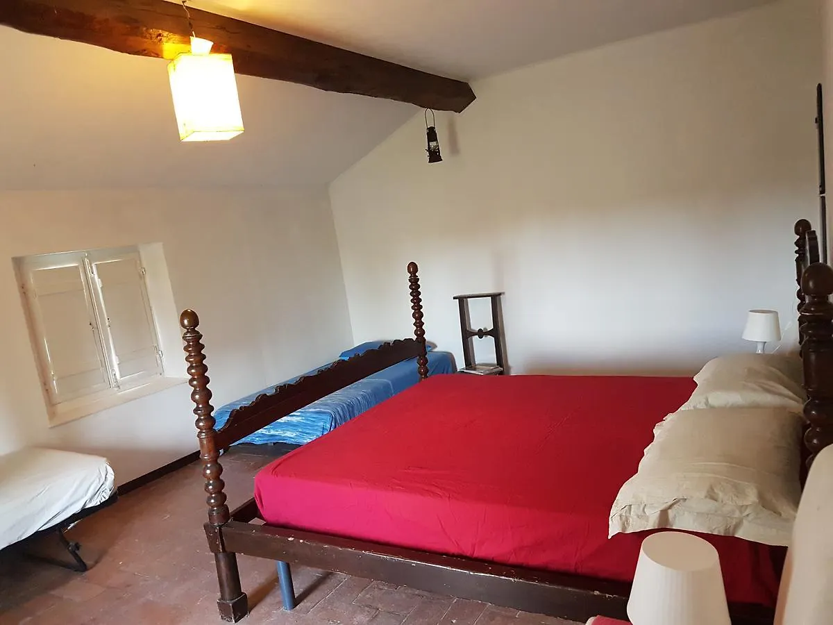 Bed & Breakfast B&B La Stalletta Modena